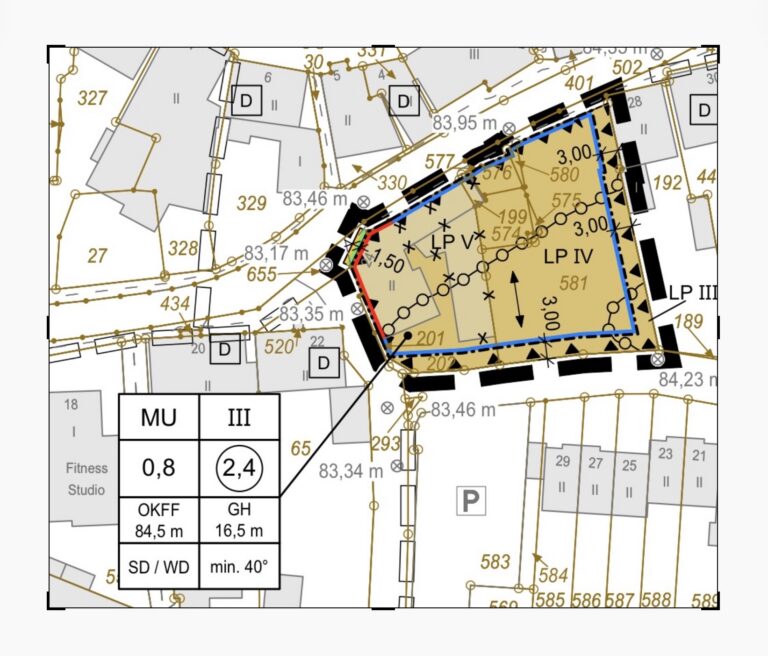 Öffentlichkeitsbeteiligung Achelpohl